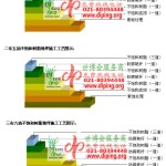 甘肃不饱和树脂地坪，不饱和树脂防腐地坪,防腐蚀地坪施工厂家-缩略图2