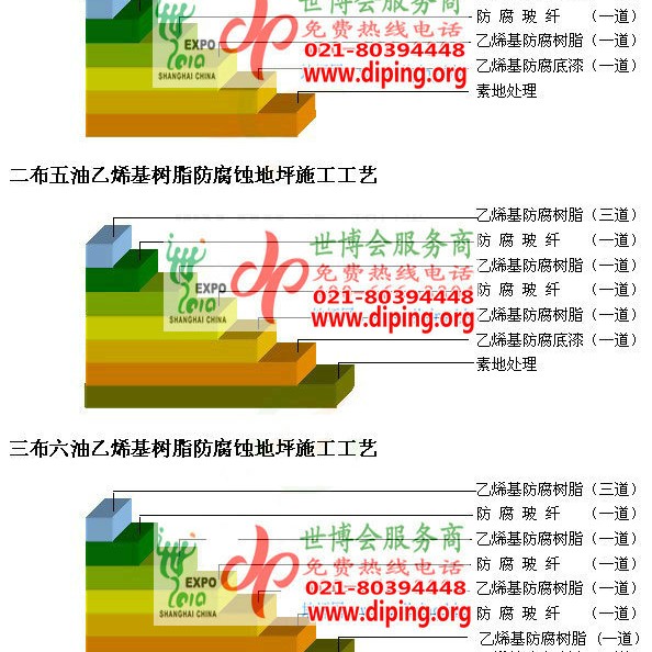 甘肃乙烯基防腐蚀地坪,乙烯基酯地坪,乙烯基酯防腐蚀地坪,乙烯基重防腐蚀地坪,乙烯基重防腐地坪,乙烯基重防腐自流平地坪产品图2